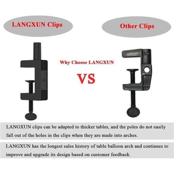 12ft Table Balloon Arch Kit For Birthday Decorations, Party,Wedding & Graduation - Picture 3 of 6